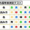 デジタル認知症を予防「色読み脳年齢テスト」