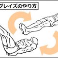 レッグレイズで脚を回転させると筋トレ効果倍増